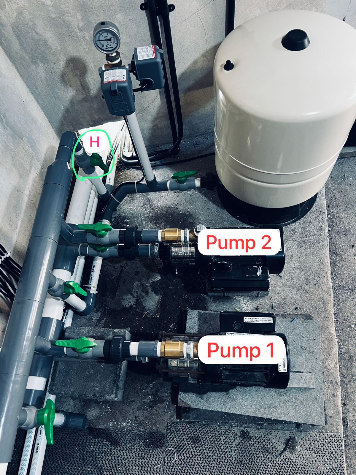 Booster Pump 1 and Pump 2, pressure-stabiliser tank, and main supply Valve H (circled)